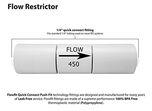 Flow Restrictor -450 FR